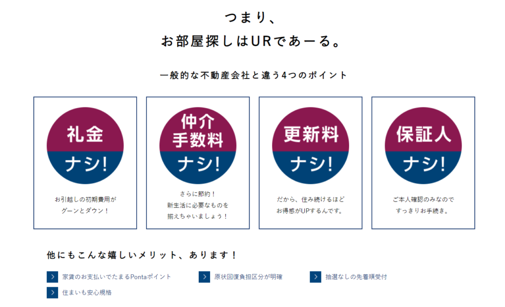 UR都市機構のサイト画像